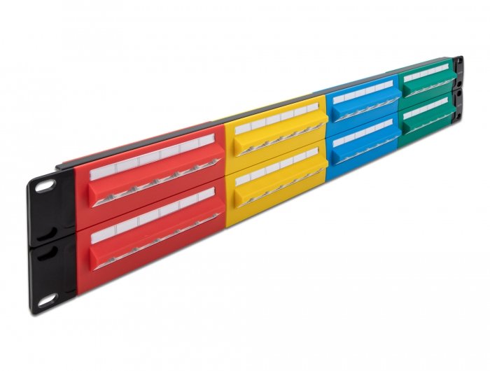 Delock 66881 Patch Panel