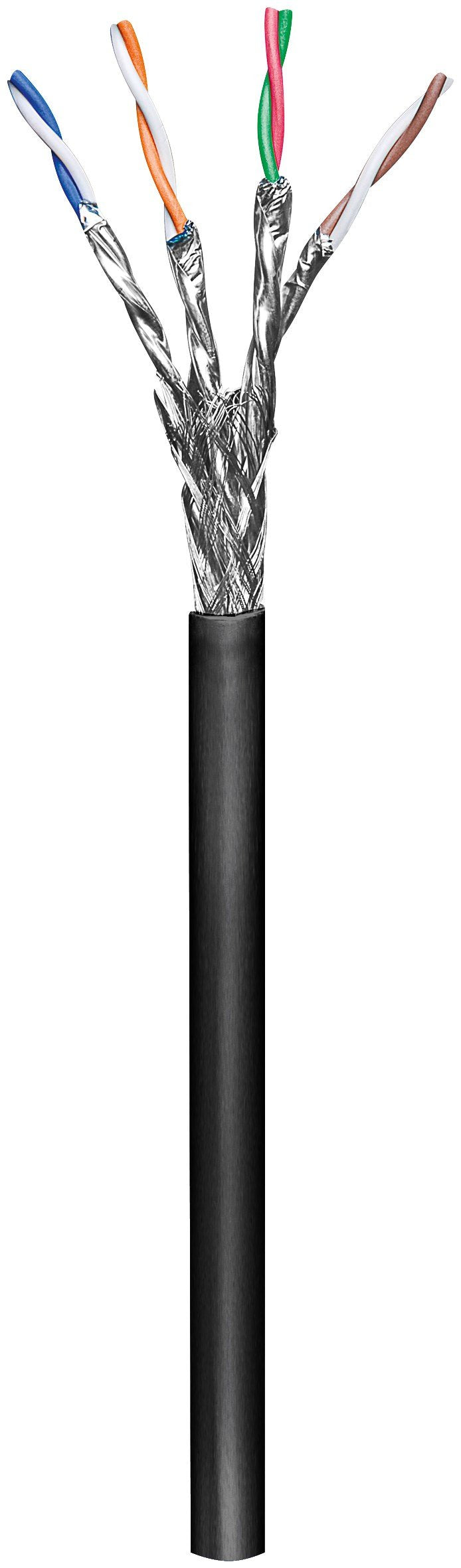 Goobay Cable Network S/FTP CAT.6 RJ45 100M