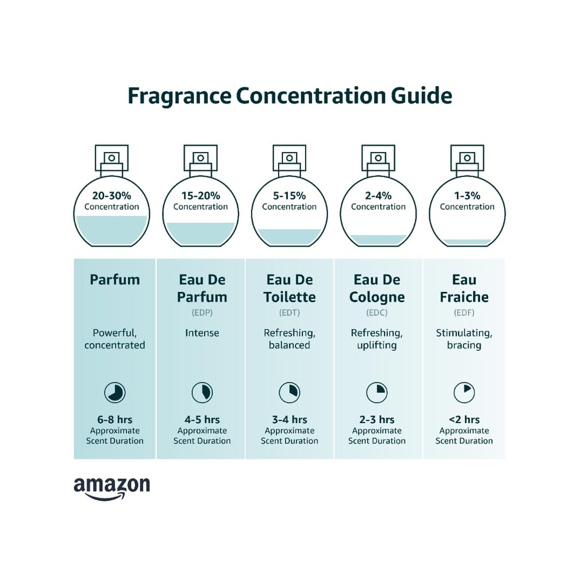 V2H517F2FF938983338B004B5B3EDFAE5E7R7744399P2