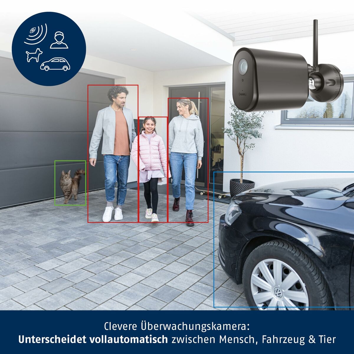 Abus Surveillance Camcorder Abus