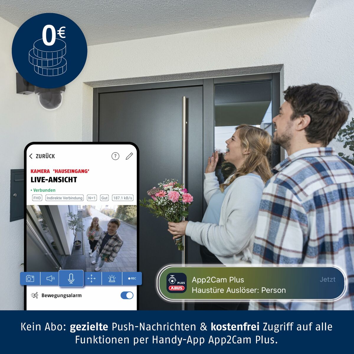 Abus Surveillance Camcorder Abus