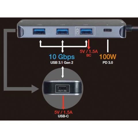Roline USB 3.2 Gen 2 Hub, 4VÍAS, Type-c Cable Connection