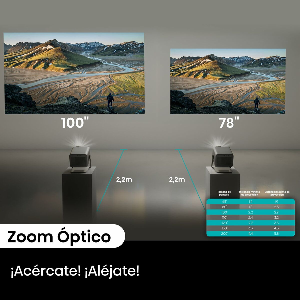 Hisense Projector Hisense M2 Pro