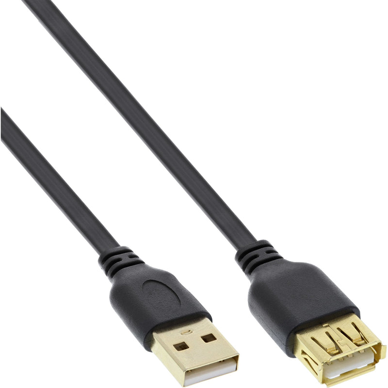 Inline USB 2.0 Cable Flat Type a Male a Female Black 2M