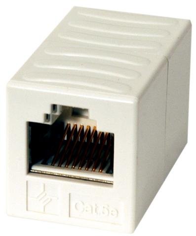 Telegärtner J00029A0062 Cambiador Género Cable RJ45 White